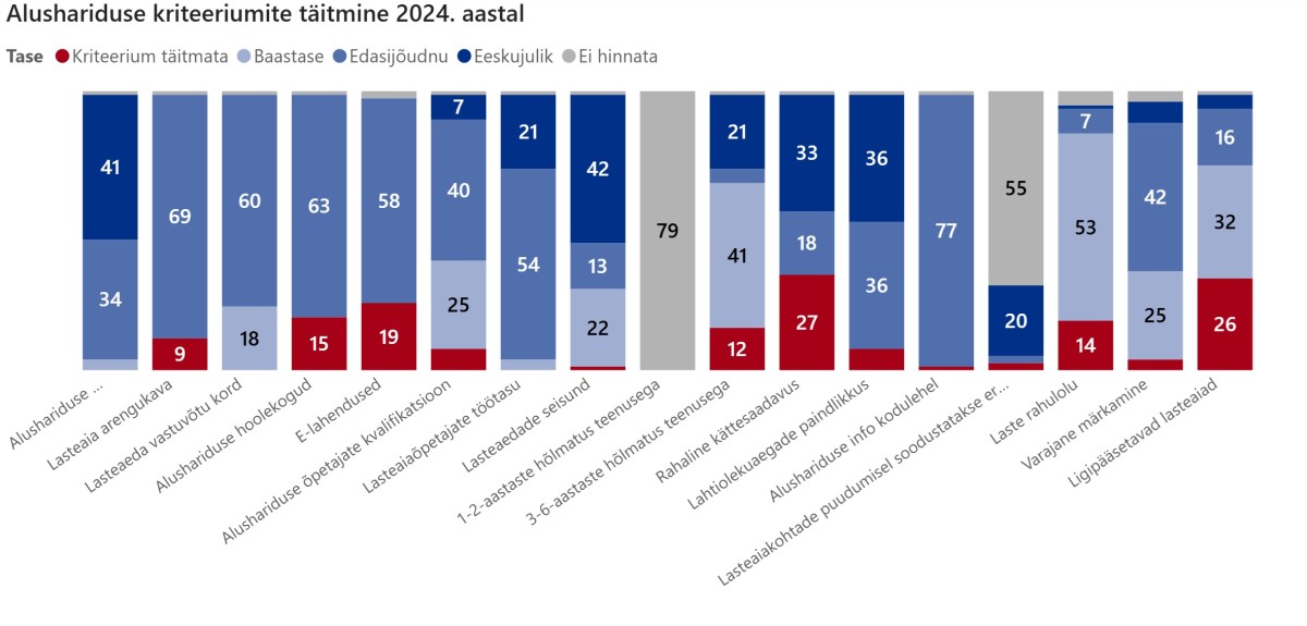 Valdkondlik töölaud
